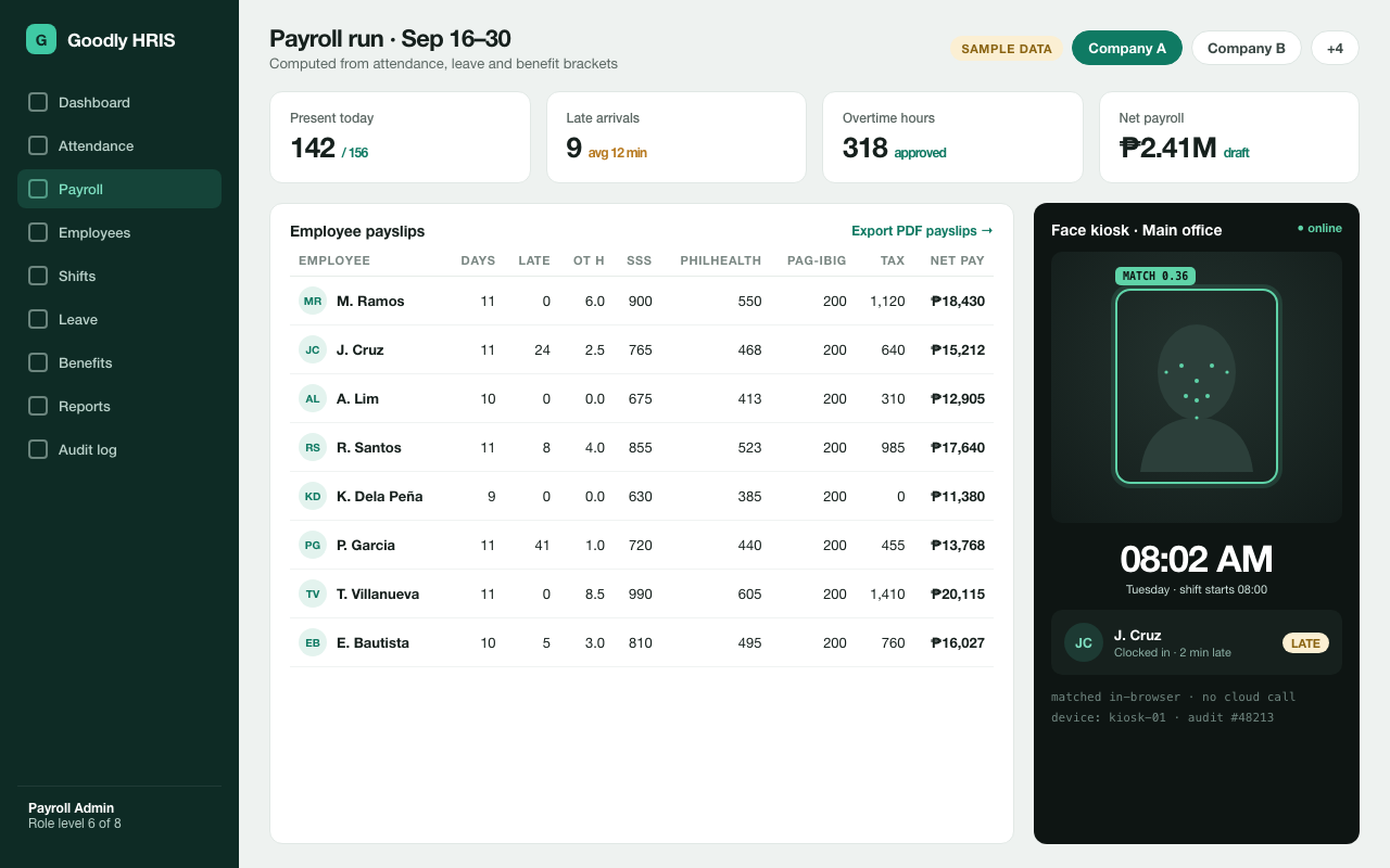 Goodly Trading HRIS